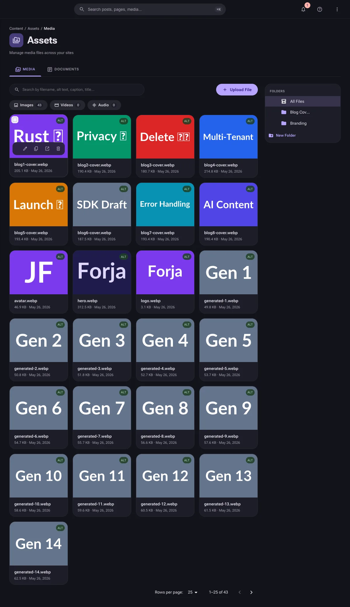 The Assets library in grid view with the folders panel